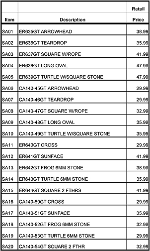 SA01 Prices